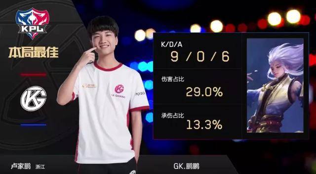 为乌克兰提 为乌克兰提