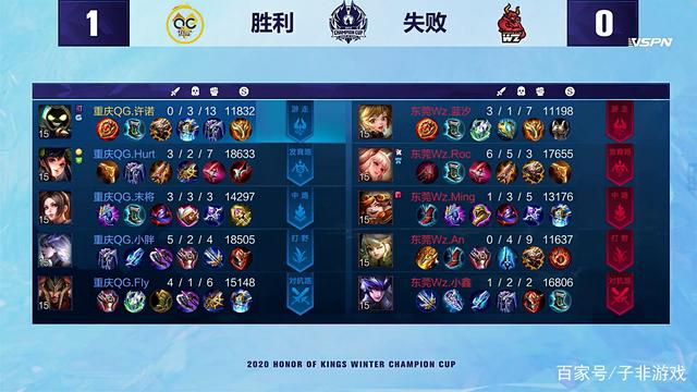 也因兹拉坦 也因兹拉坦